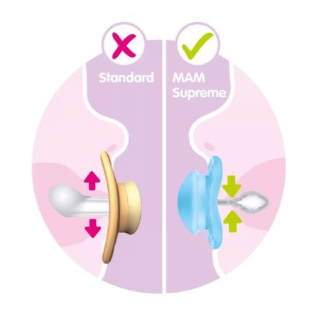 Chupete Supreme 2-6meses Color Neutro MAM