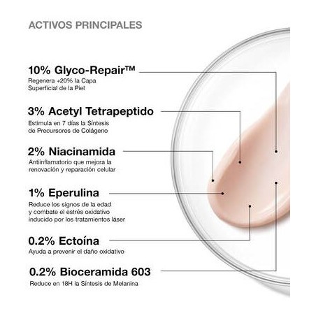 Skinceuticals Advance RGN-6 50ml